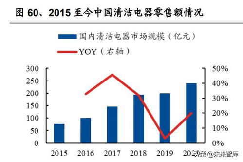 只能入金不能出金如何操作(图)