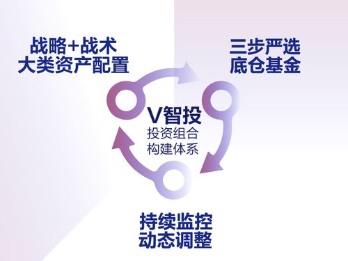 碰到平台通道维护提现失败客服说要等等 操作方法(图)