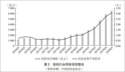 专业处理出现显示账户异常财务审核不通过大家怎么搞(图)