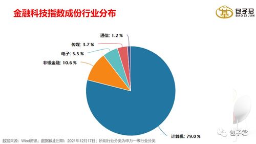 网络检测提现不了 解决方法(图)