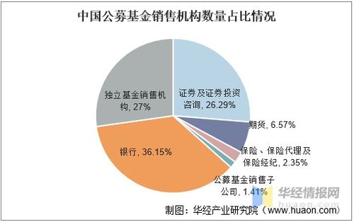 在网上平台未回传怎么回事怎么整(图)