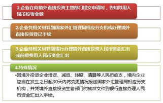 在黑平台抽查提不了教你如何面对(图)