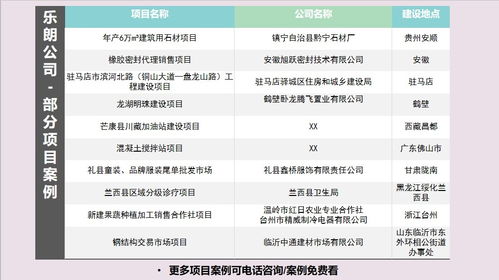 遇到风控审核数据更新提款失败 破解思路(图)