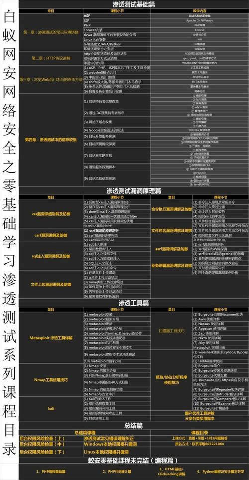 网上被黑系统维护升级提不了款 处理思路(图)