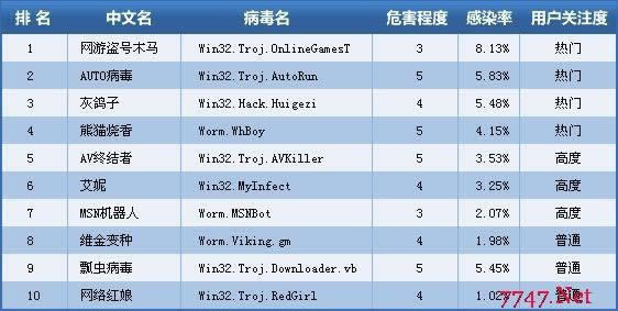 在365取款一直失败怎么回事怎么情况(图)